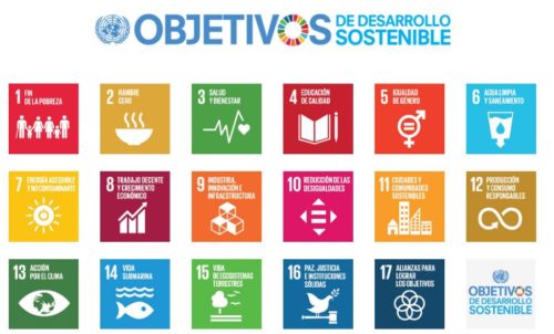 The role of plastics in the race to achieve SDGs